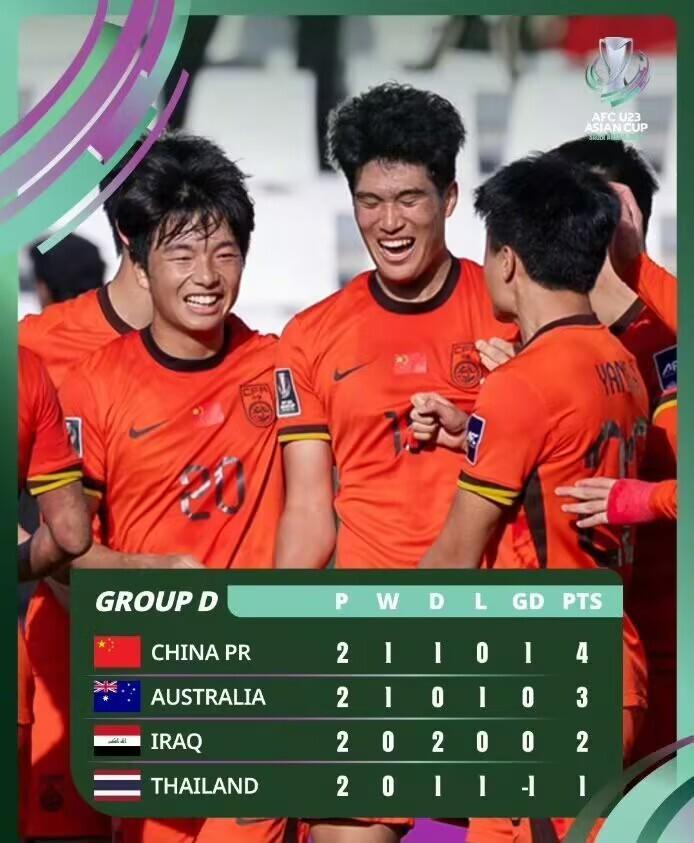 开云体育在线-国足打平就出线！1月14日晚，国足VS泰国队！王钰栋效率下降